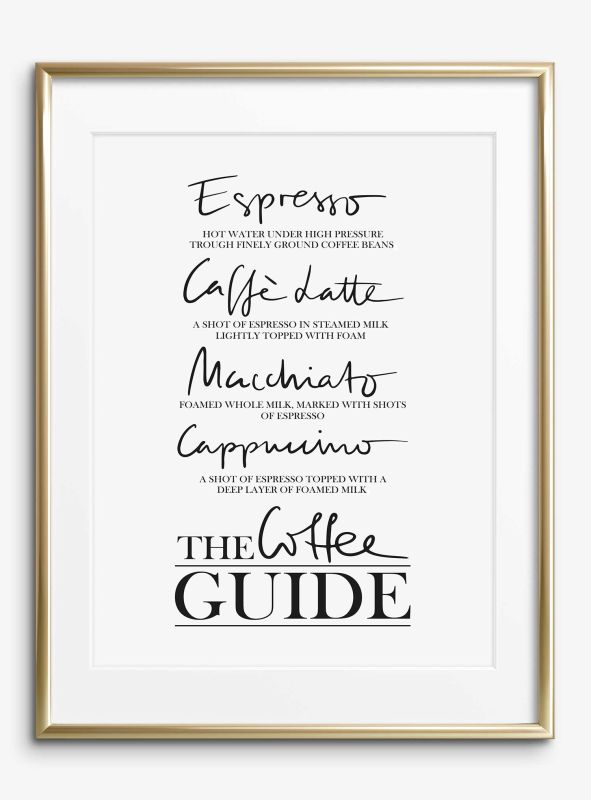The Coffee Guide, Poster